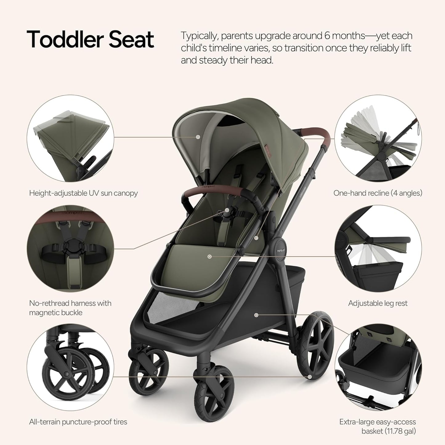 Mompush Ultimate2 Baby Stroller, Premium Convertible Full-Size Stroller for Toddler, Reversible Seat with One Hand Recline Adjustment, Car Seat Adapter Included