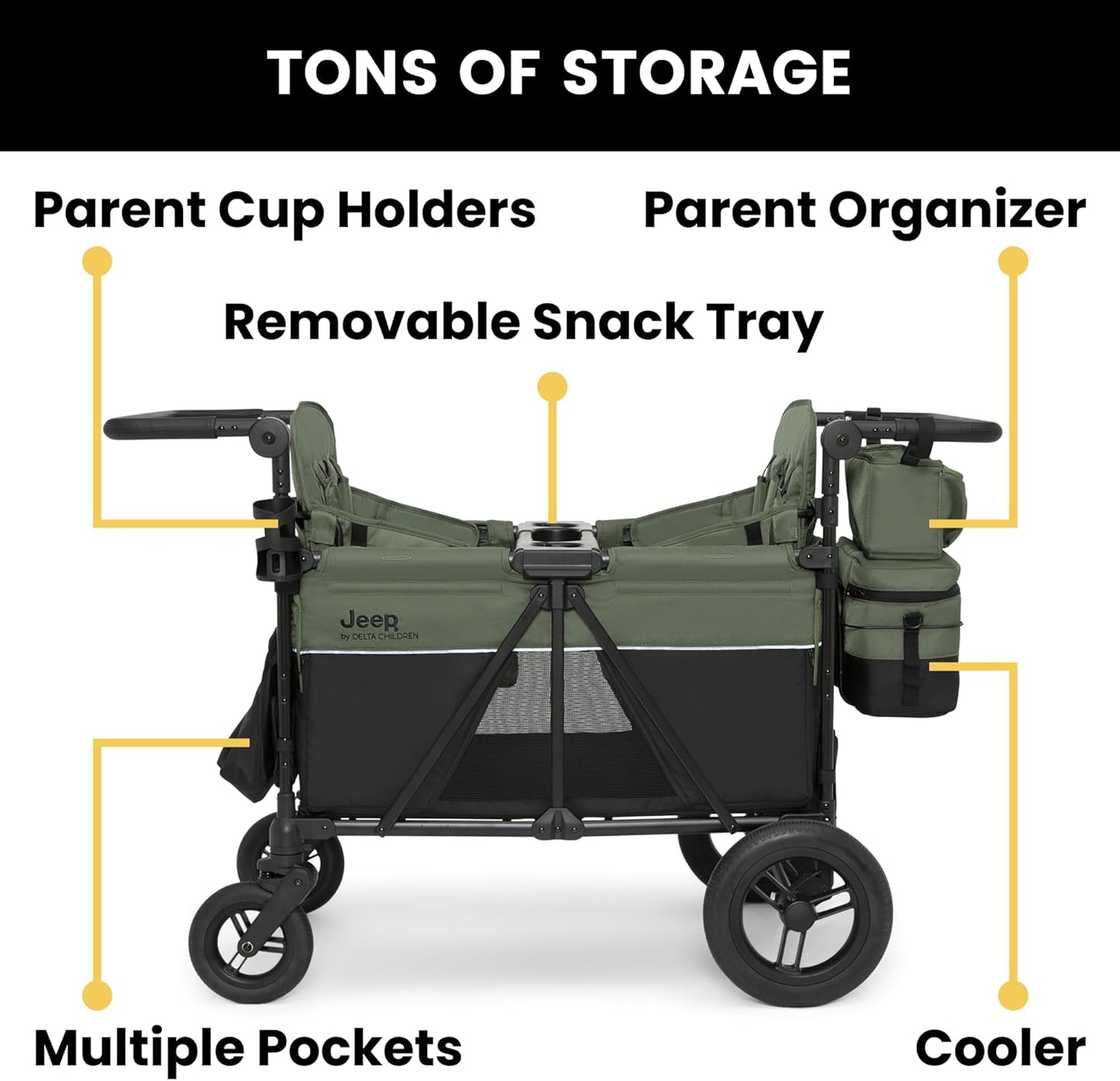 Jeep Wrangler Deluxe 4 Seater Stroller Wagon by Delta Children - Premium Quad Stroller Wagon for 4 Kids with Convertible Seats, Adjustable Push/Pull Handles, Removable Canopy & Flat Fold, Grey