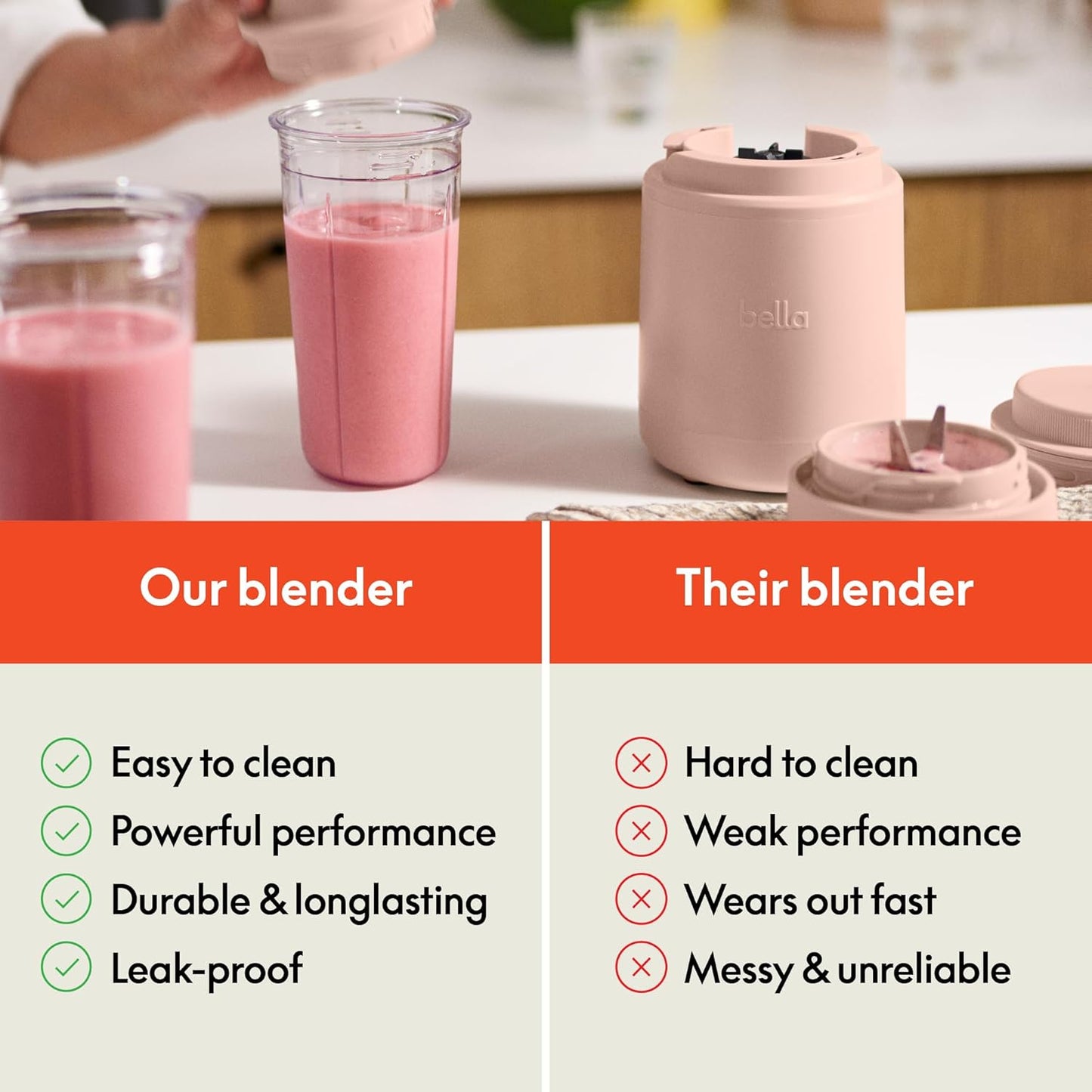 bella 6 Pcs Portable Rocket Blender, Juicer & Smoothie Maker, Press & Twist Design, EverGood™ & BPA Free Dishwasher Safe Parts, 4 Tip Stainless Steel Blade, Cord Wrap, 240 Watt Motor, Oatmilk