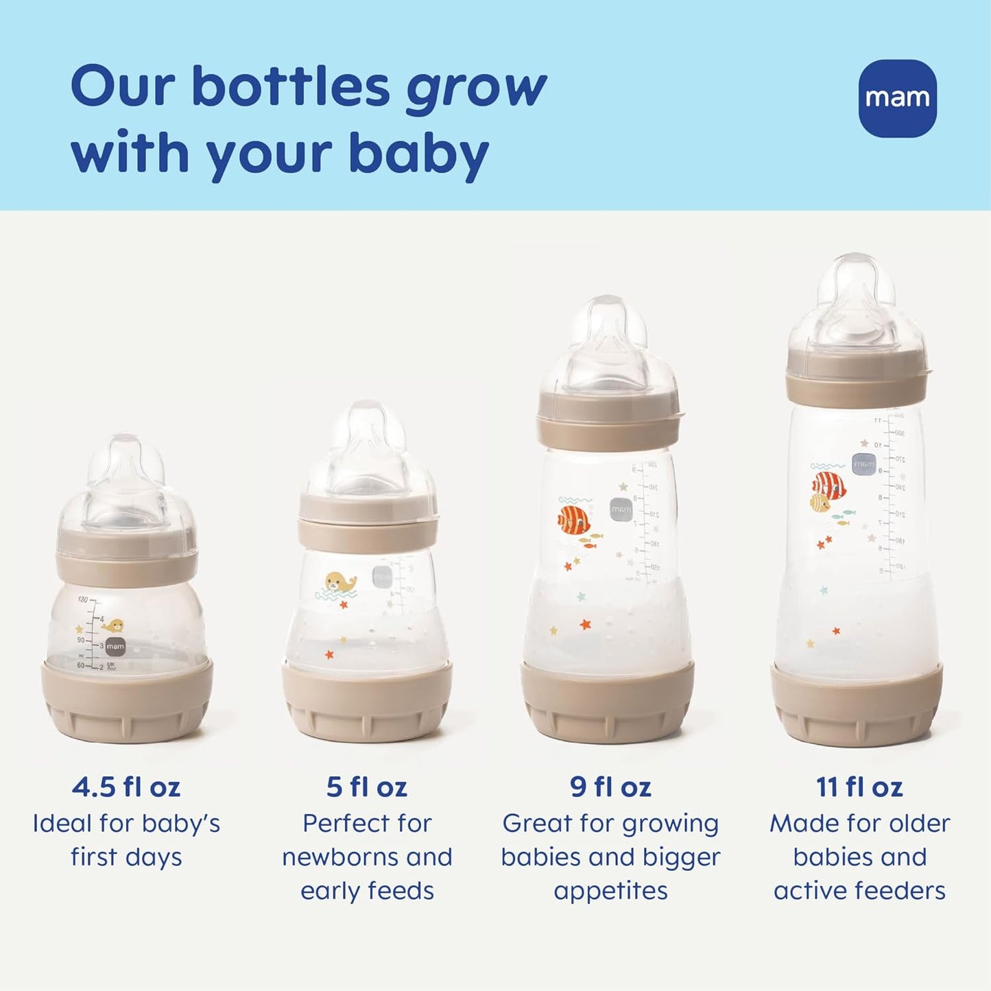 MAM Easy Start Anti-Colic Baby Bottle Starter Set – 4 Self Sterilizing Bottles (5oz & 9oz) + 2 Newborn Pacifiers Breastfed Baby Feeding Gift Set