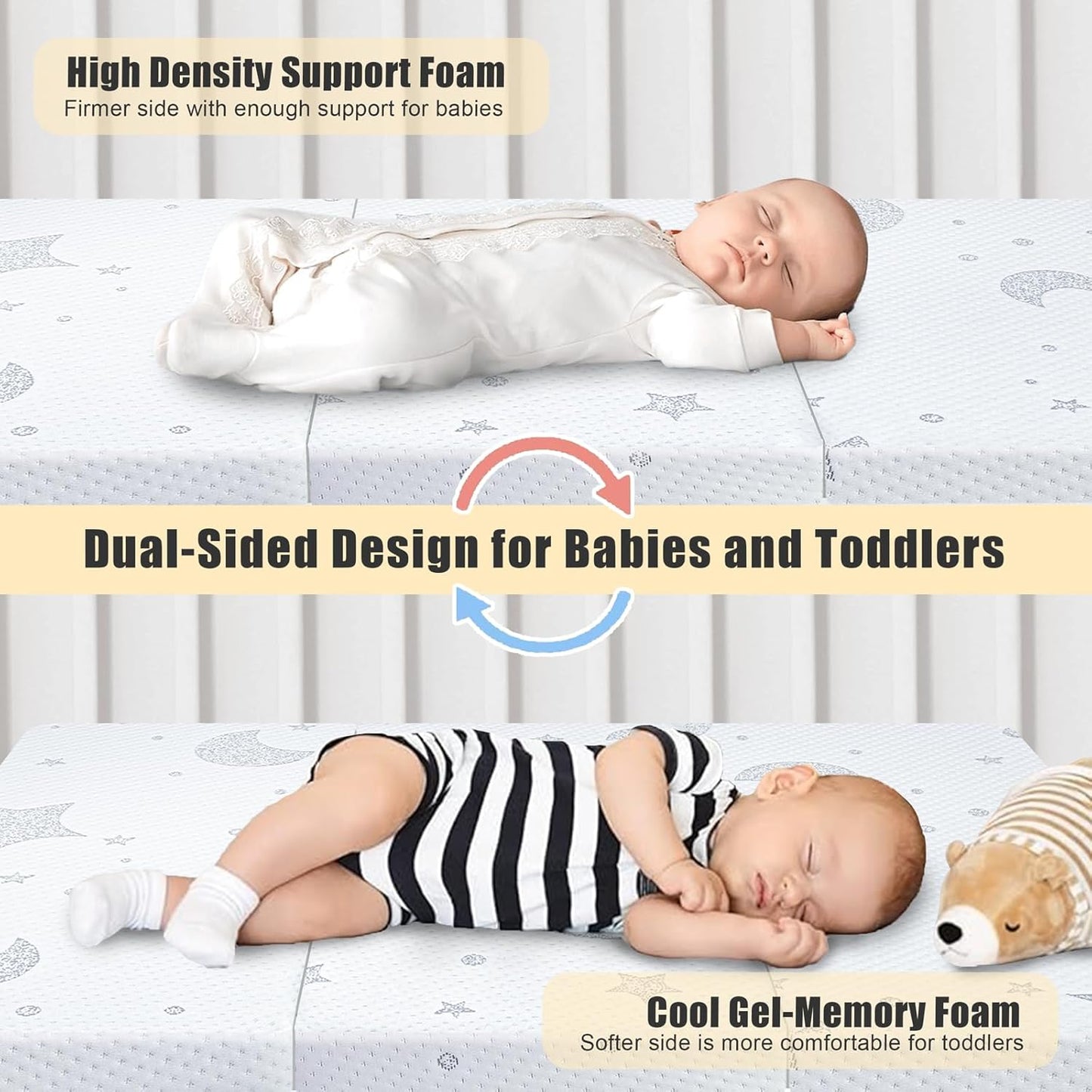Pack and Play Mattress, 38x26 Pack N Play Mattresses Pad Dual-Sided Soft & Firm Memory Foam 3 Inch Thick with Breathable Removable Cover
