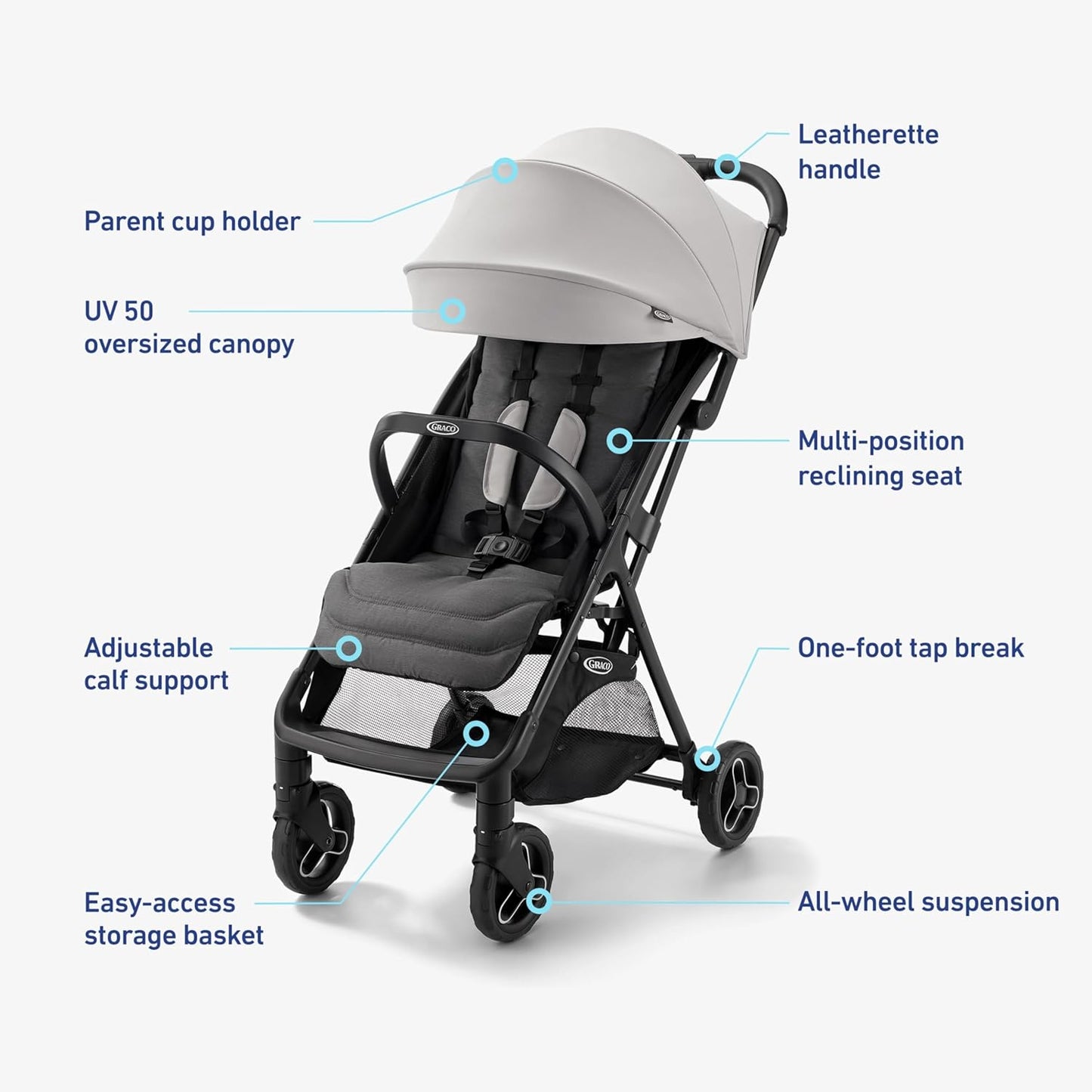 Graco Ready2Jet Compact Stroller – Overhead Friendly Compact Travel Stroller with Automatic Fold, Lilac Mod