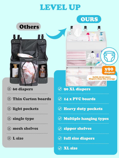 Hanging Diaper Caddy Organizer Crib Organizer–Spacious Baby Girl/Boy Nursery Storage Organizer for Changing Table, Playpen/Wall- Hold 90+ Diaper (Grey)