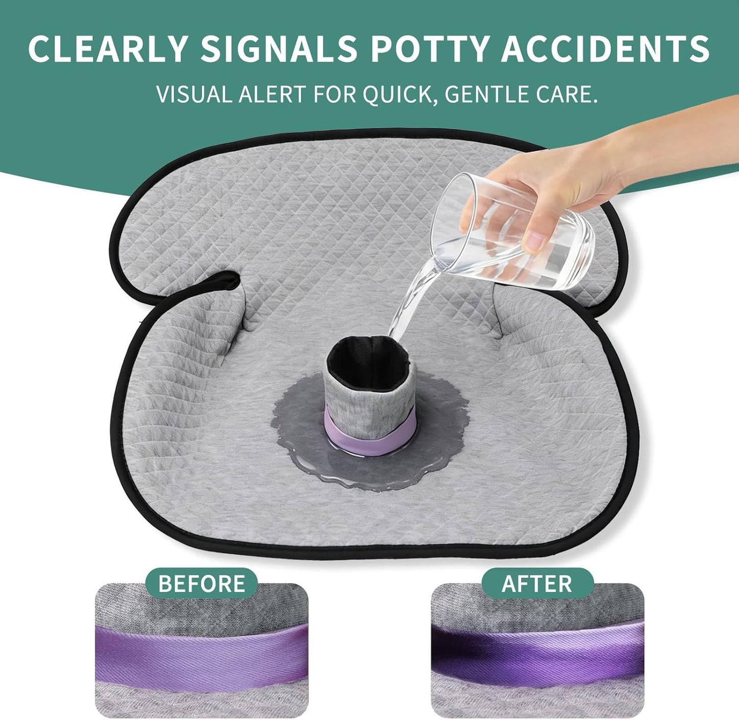 Baby Potty Training Car Seat Protector Liners
