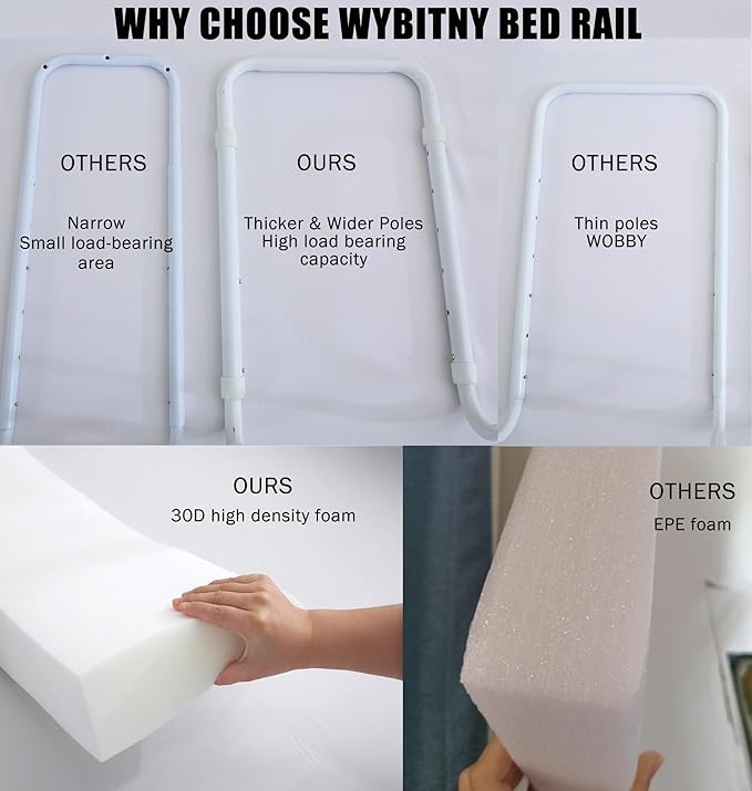 Bed Guard Rail for Toddlers, 59inch Foam Padded Side Rail for Queen King Twin Full Size Bed, Bedrail for Toddler, Kids Cosleep Bed Railing
