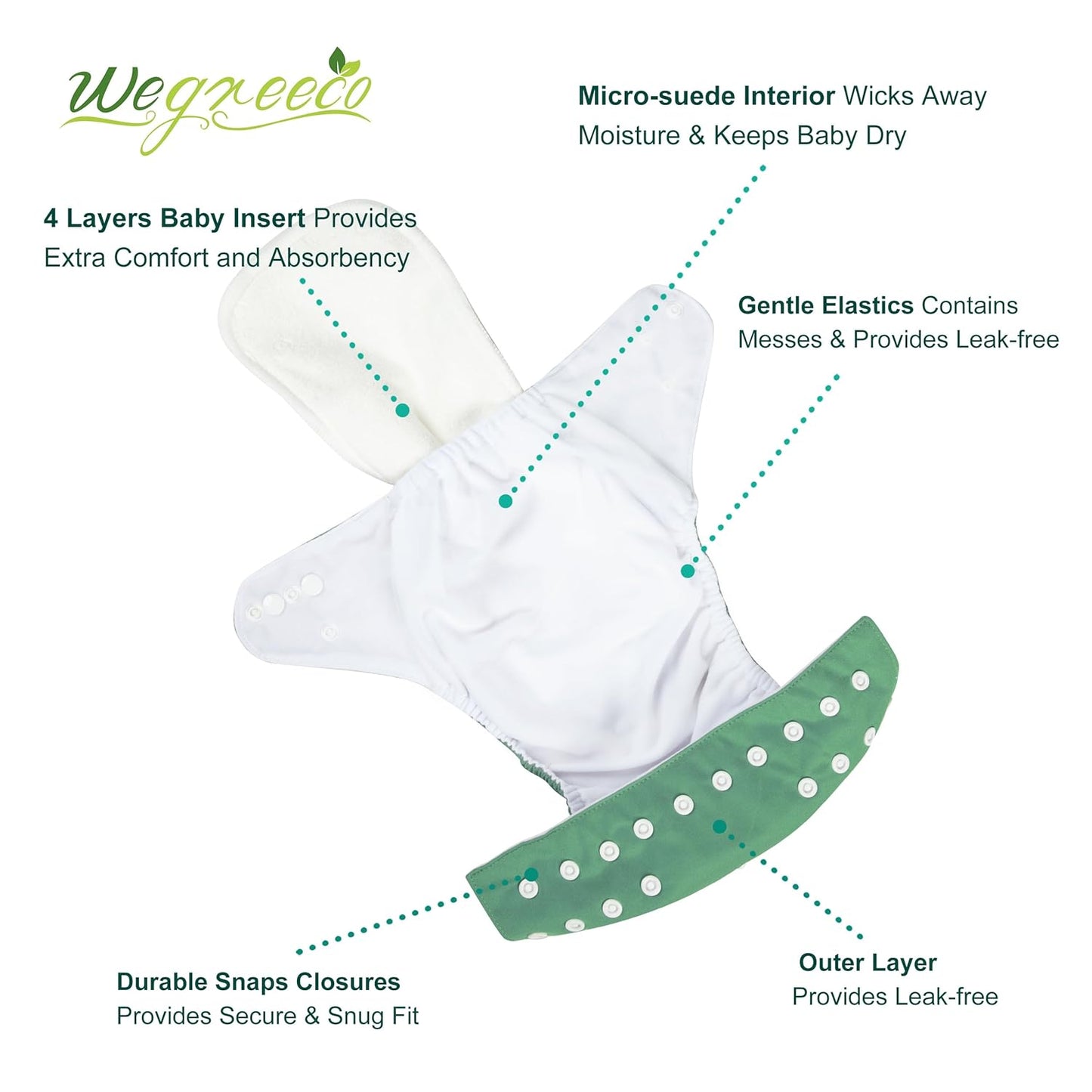 wegreeco Cloth Diapers 6 Pack with 6 Inserts & 1 Wet Bag, Washable Cloth Diapers for Babies, One Size Adjustable Reusable (Flower)