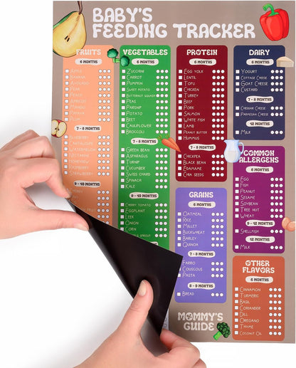 Baby Food Tracker Magnet Board, Baby Food Chart for Fridge - 101 Foods Before 1 Checklist Magnet, Glossy Laminated Monthly Baby First Food Tracker with 2 Magnetic Markers & Baby Food List - 35 x 25 cm