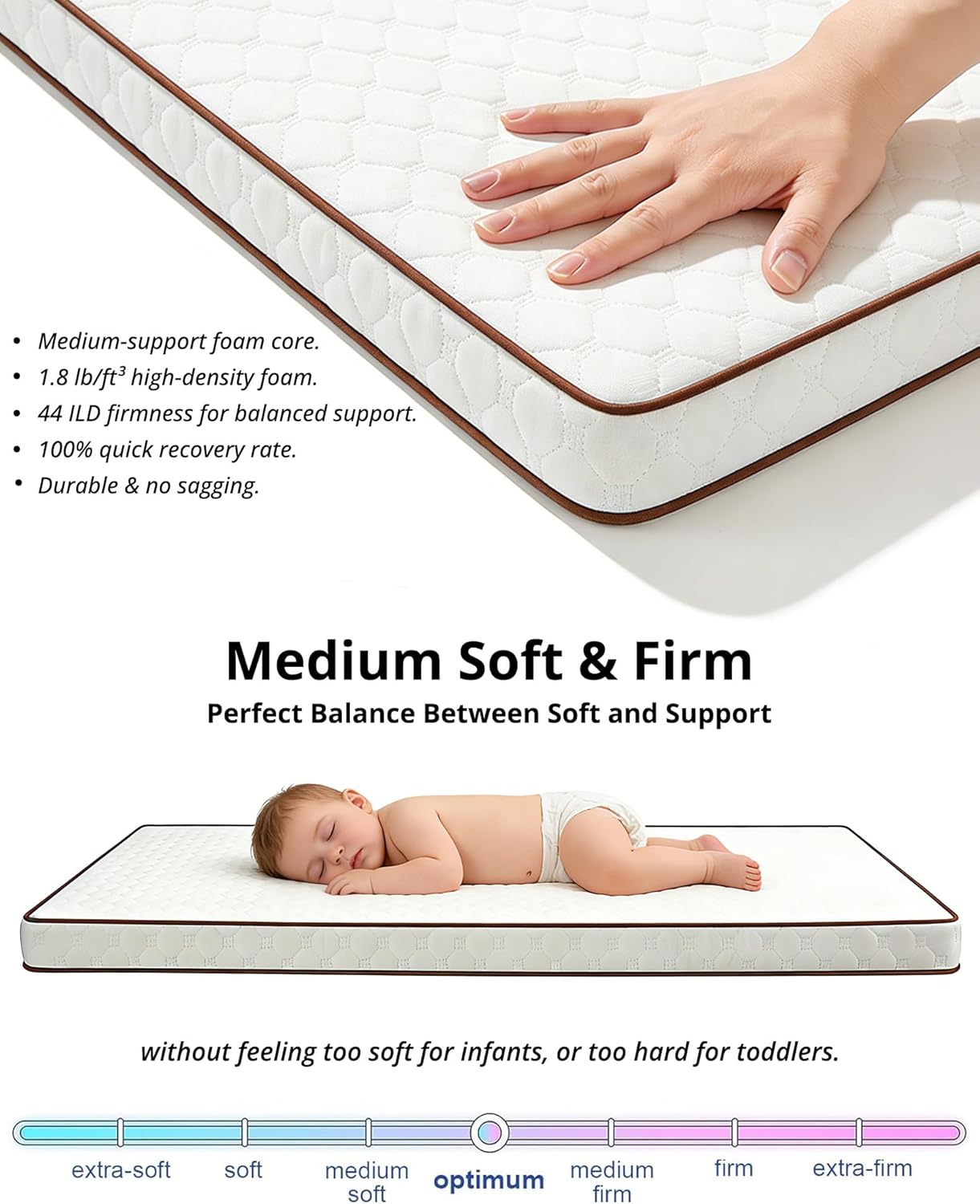 Pack and Play Mattress 38"x26" Playard Baby Pad for Pack n Play, No Gap Safer 3D Piped Edge, 1.5" Thick Medium Firm, Breathable Waterproof Washable Cover, White