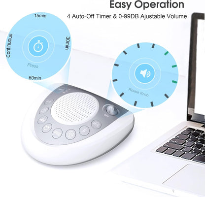 White Noise Machine, Portable Sleep Sound Machine with 24 Soothing Sounds, Timer & Memory Function, Headphone Jack, USB Charging, Powered by AC or Battery for Baby, Kids, Adults, Travel