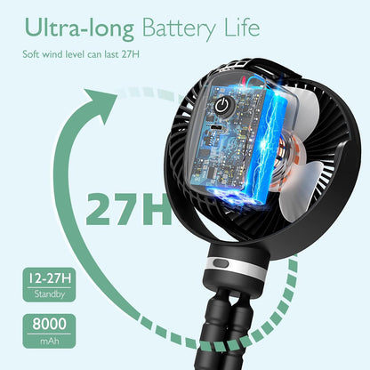 Momcozy Universal Stroller Organizer with Insulated Cup Holder Portable Stroller Fan, 27H Ultra-long Battery Life, Detachable 4 Speed 360°Rotate, LED Night Light with 2 Modes