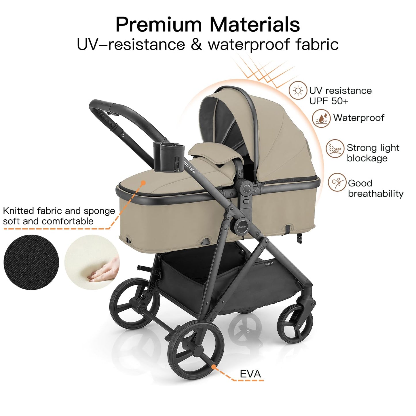 Gromast 3-in-1 Baby Stroller, Convertible Stroller for Newborn Infant Toddler with Reversible Seat, UPF 50+ Canopy & Cup Holder - Black