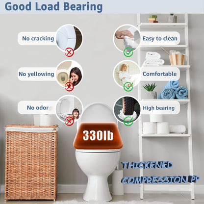Toilet Seat with Toddler Seat, Potty Training Toilet Seat Round 2 in 1 Soft Close Quiet No Slapping, Magnetic Absorption, Easy to Install and Clean,White