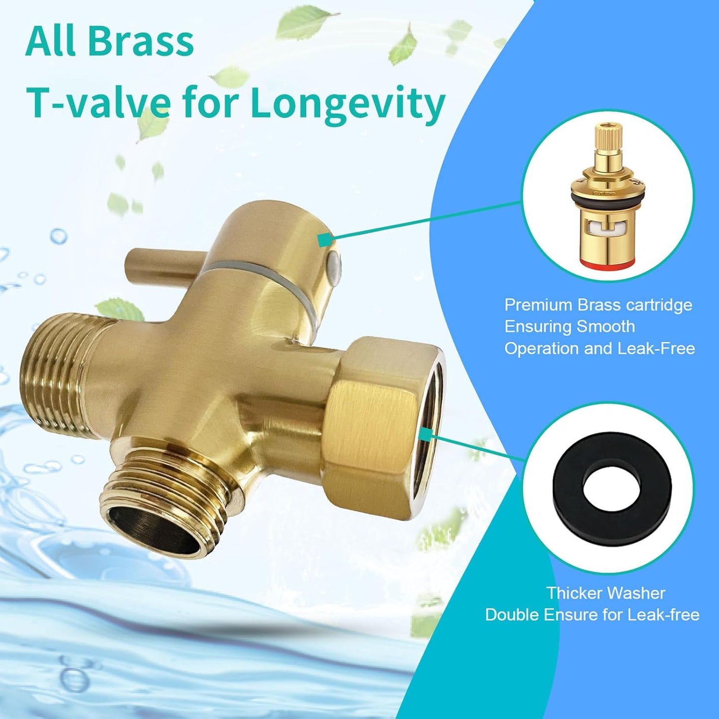 BARROCK Bidet Sprayer for Toilet, Handheld Jet Spray for Existing Toilets with Bidet Hose, Adjustable Water Pressure Muslim Shower, Stainless Steel Cloth Diaper/Feminine Wash Sprayer Brushed Nickel