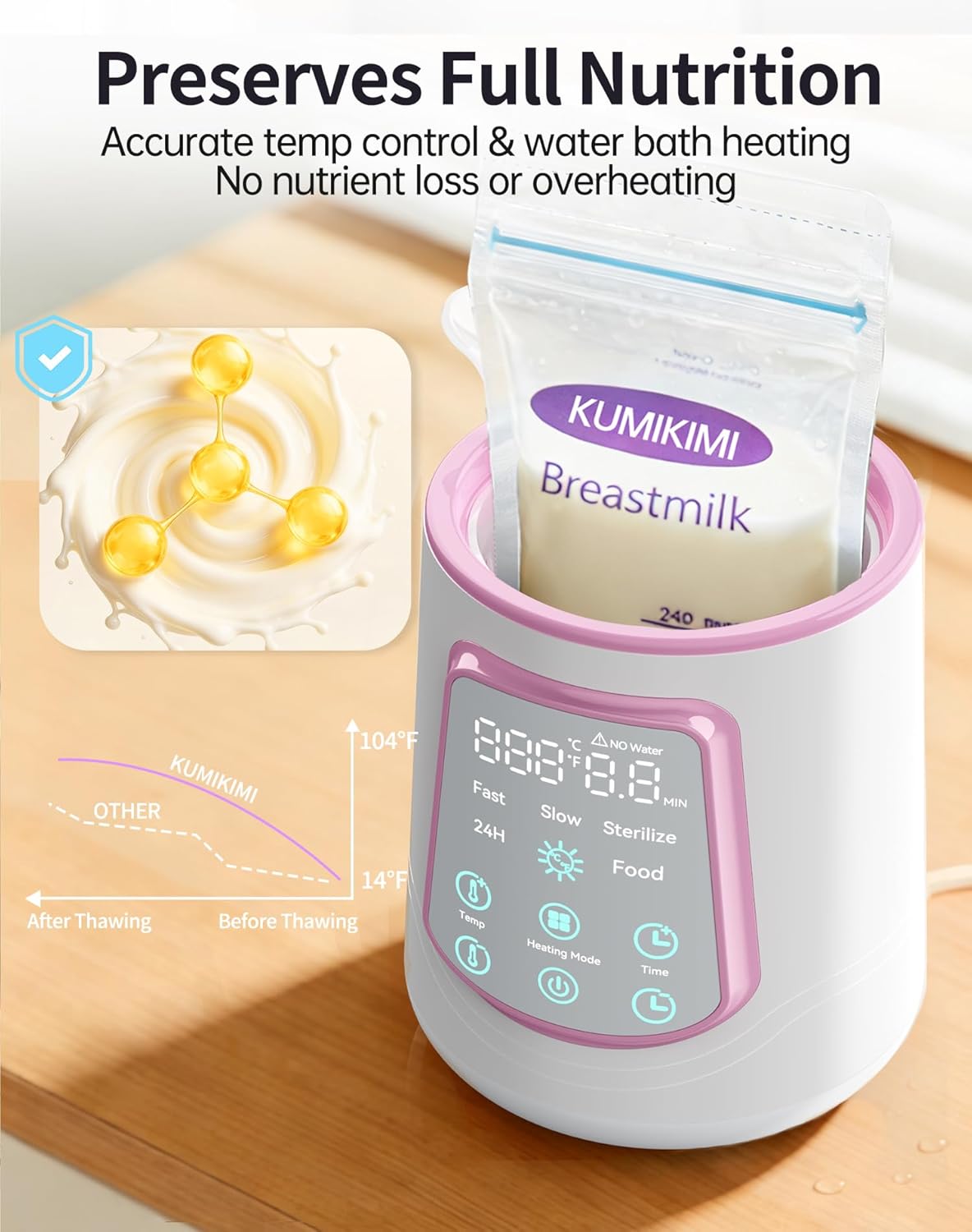 12 in 1 Fast Baby Bottle Warmer with Even Heating No Hot Spots, Night Mode, Sterili-zing, Constant Temp Milk Warmer for Breastmilk & Formula, Fits All Bottles Grey