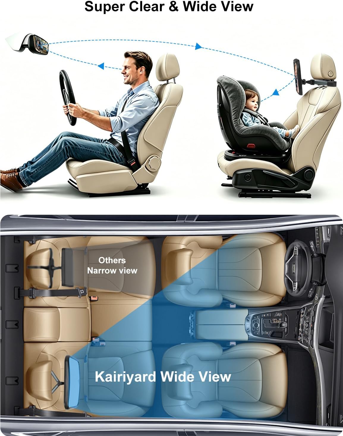 Kairiyard Baby Car Mirror, Hook Clip Car Back Seat Mirror for Baby Rear Facing, Clear Wide View Stable Safety Shatterproof 360° Rotation, Easily Observe the Baby