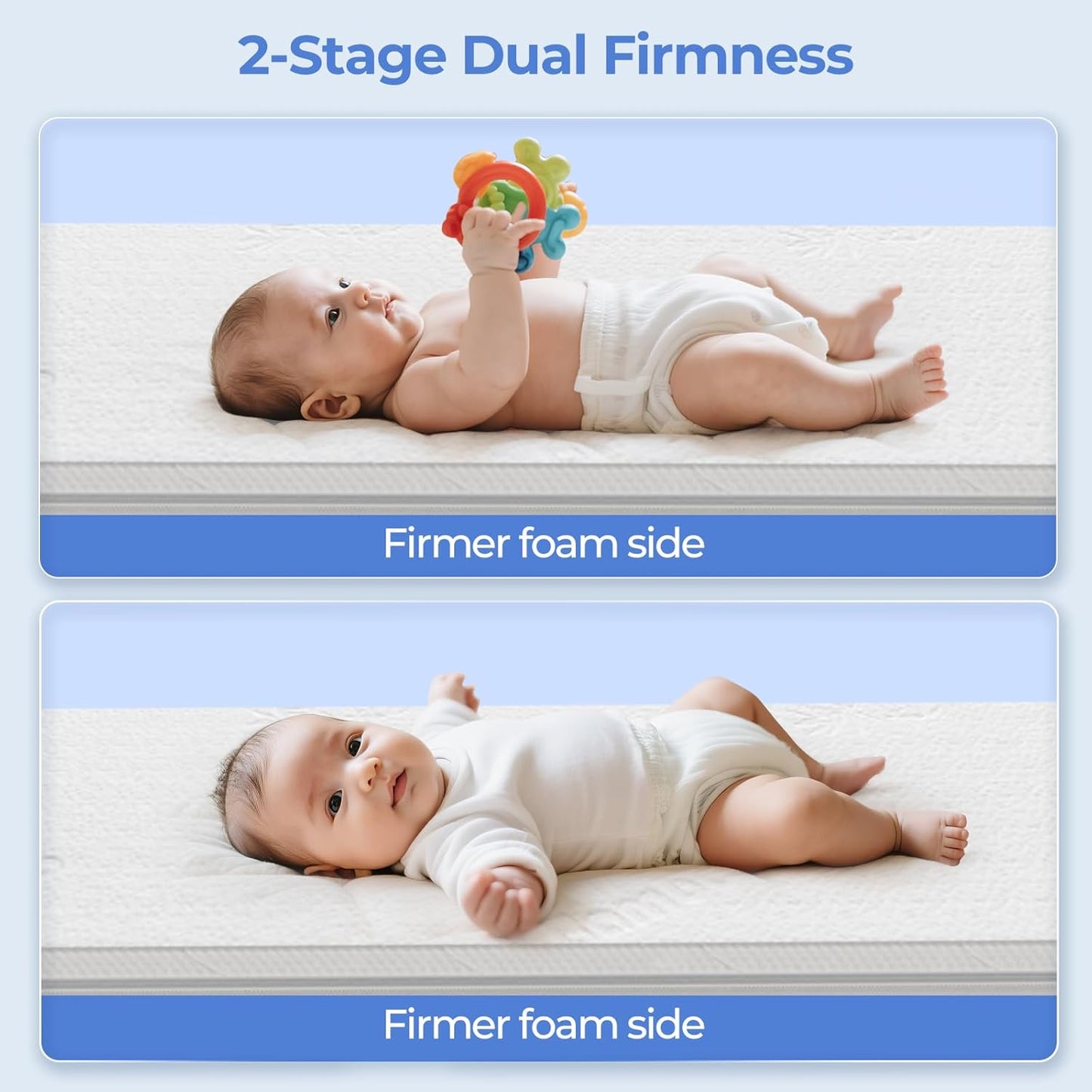 36.5x25 Playard Mattress for Trend: 1.5" Thick Dual Sided Gel Memory Foam Bassinet Mattress Fit for Dream On Me Nest/Zodiak/Zoom Portable, Pamo Babe Deluxe and Baby Trend Playard