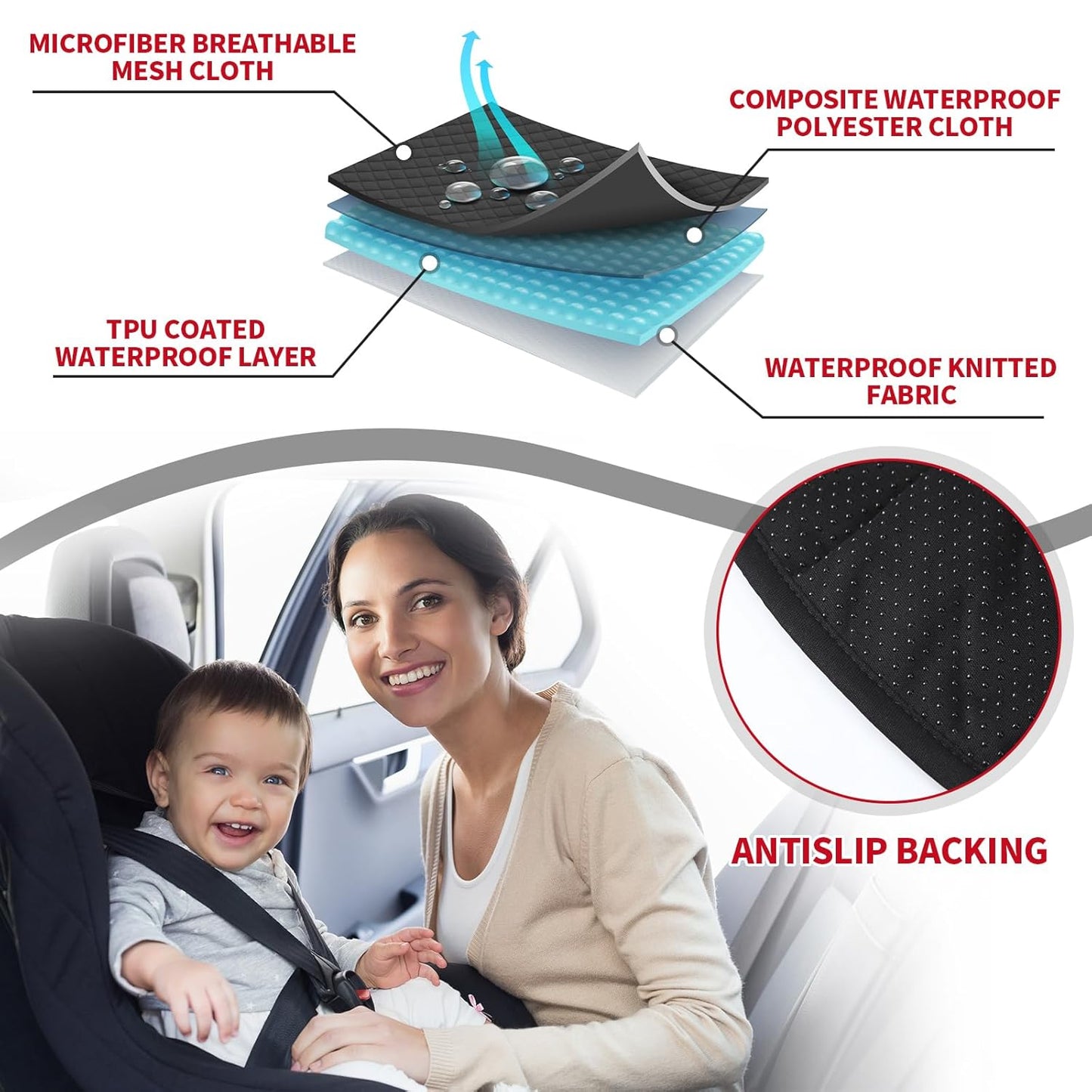 HunnmingRe 2 Pack Floral Car Seat Protector for Potty Training Waterproof Piddle Pad Cover from Spillages Nappy Leaks Toilet Training Anti Slip Backing Strollers Carseat Liner for Toddlers Babies