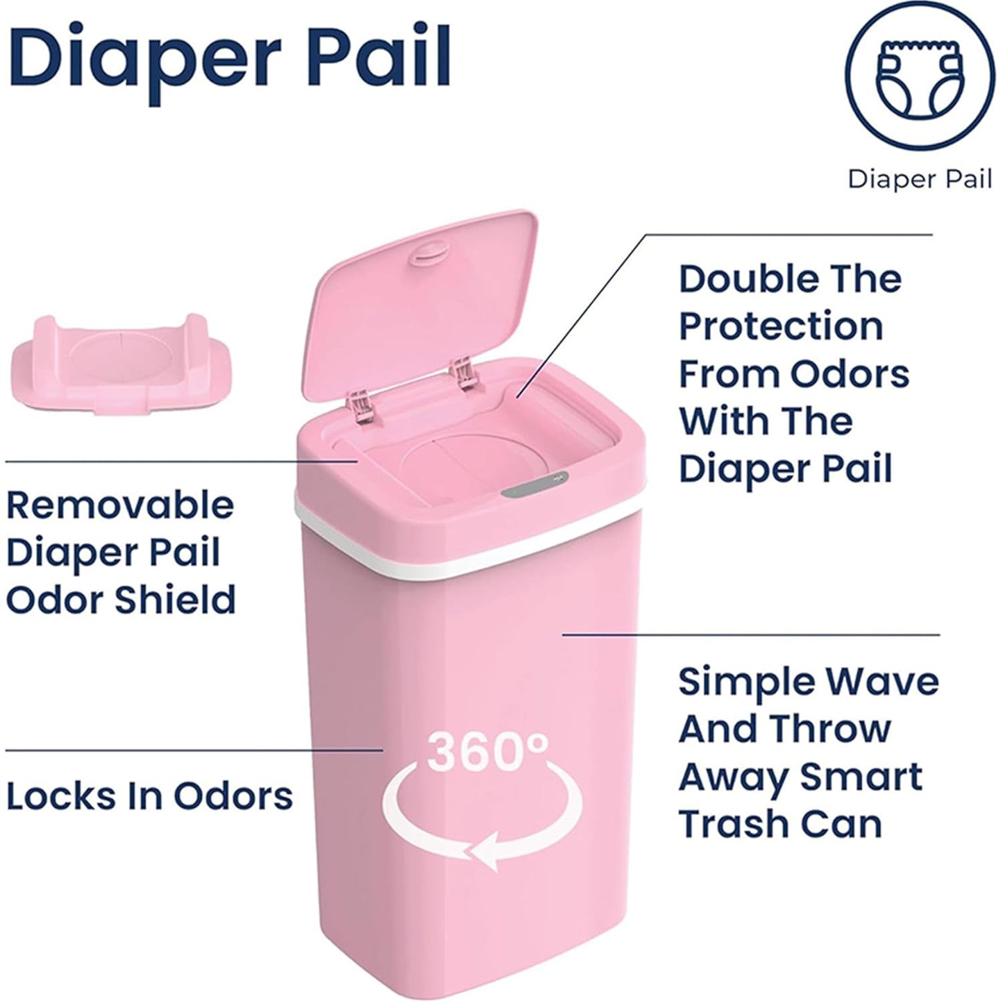 Smart Odor-Resistant Diaper Pail Trash Can with Motion Sensor Lid, Double Seal Odor Control, Removable Inner Shield, Battery Operated Bin,Quiet Auto Open Close,Home Hygiene Organizer (Blue)