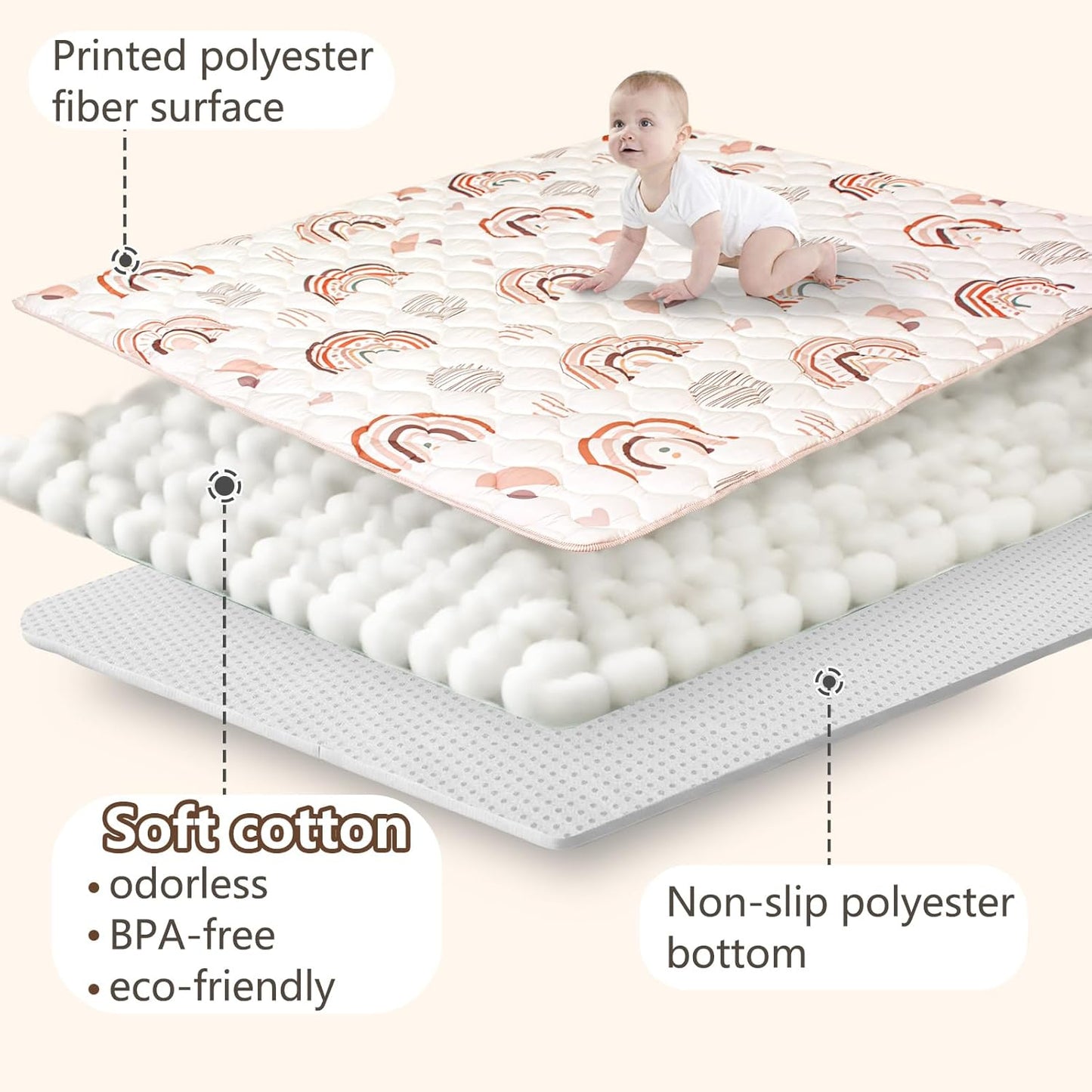 Baby Play Mat, 50x50 Playpen Mat with Super Soft Touch, Activity Mats with Upgraded Anti-Slip Bottom, Machine Washable Crawling Mats for Floor & Picnic (Animal Alphabets)