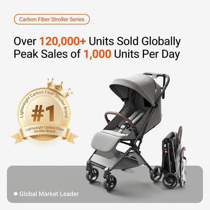 MAMAZING Ultra Air Lightweight Baby Travel Stroller with Carbon Fiber Frame, Compact & Airplane-Friendly, One-Handed Fold, 11.6 lbs, Perfect for Toddlers, Grey