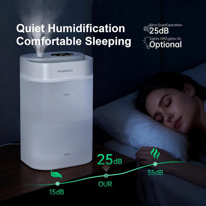 PHILODECO 4.5L Cool Mist Humidifier for Bedroom, Baby Nursery & Plants – Ultrasonic, Silent, with Aroma Diffuser, Multi-Color LED Night Light, Leak-Proof and Easy to Clean