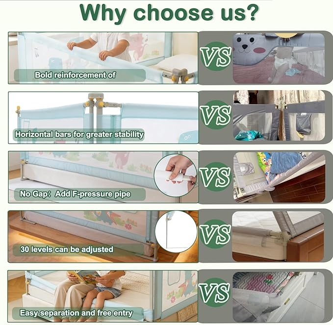 Bed Rail for Toddlers Twin, Full, Queen, King & Cal kingMattress Size | Swing Down Rail Guard | Mattress Side Rail for Kids (Blue Dinosaur, (3 Sides for Twin Size) 75x75x39 Inch)