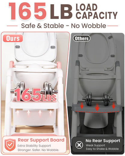 Potty Training Seat, Primlect Upgrade Ultra-Stable Toddler Toilet Seat for Kids Boys Girls, 2 in 1 Potty Training Toilet with Step Stool, Adjustable Seat and Ladder, Non-Slip Pad, Splash Guard (Grey)