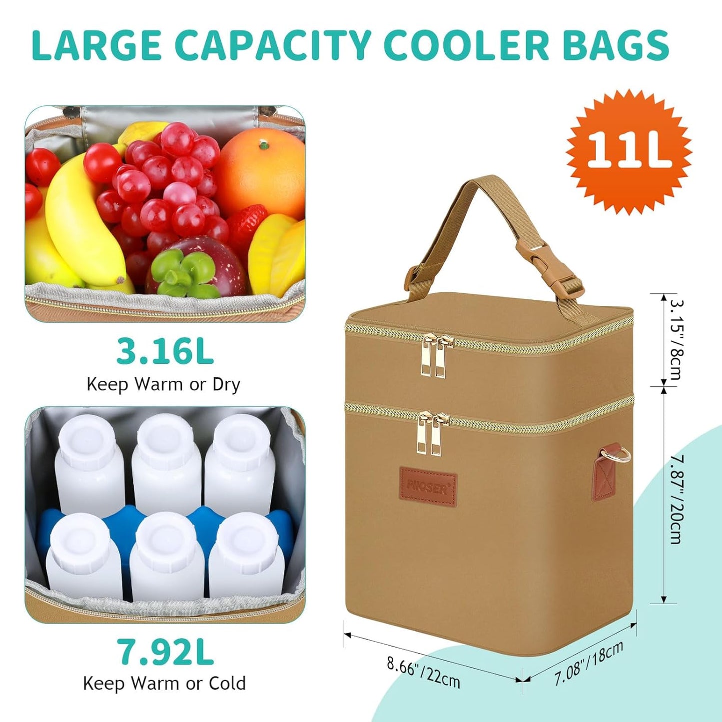 PIIOSER Breastmilk Cooler Bag with Ice Pack Fits 6 Baby Bottles Up to 9 Ounce, Insulated Baby Bottle Tote Bags, Double Layer Waterproof Leak-Proof with Shoulder Strap for Nursing & Working Mom (Grey)
