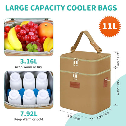 PIIOSER Breastmilk Cooler Bag with Ice Pack Fits 6 Baby Bottles Up to 9 Ounce, Insulated Baby Bottle Tote Bags, Double Layer Waterproof Leak-Proof with Shoulder Strap for Nursing & Working Mom (Grey)