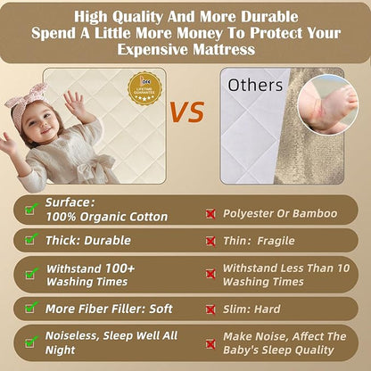Organic Crib Mattress Protector - Top&Side Waterproof, 100% Waterproof Crib Mattress Protector, Breathable Cotton Toddler Mattress Protector, Baby Crib Mattress Cover Fitted 52x28x9 in