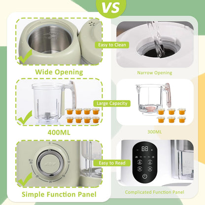 AMZBABYCHEF Baby Food Maker, 4 in 1 Baby Food Processor and Steamer, Puree Blender, Multifunctional Baby Puree Maker, Dishwasher Safe (White)
