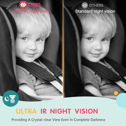 Baby Car Camera USB with No.1 Clarity, 5'' HD 1080P IPS Baby Car Monitor with 3X Zoom, Backseat/Carseat/Rear Seat Camera with Ultra Night Vision, Easy No-Damage Install, S100P(5inch Black)