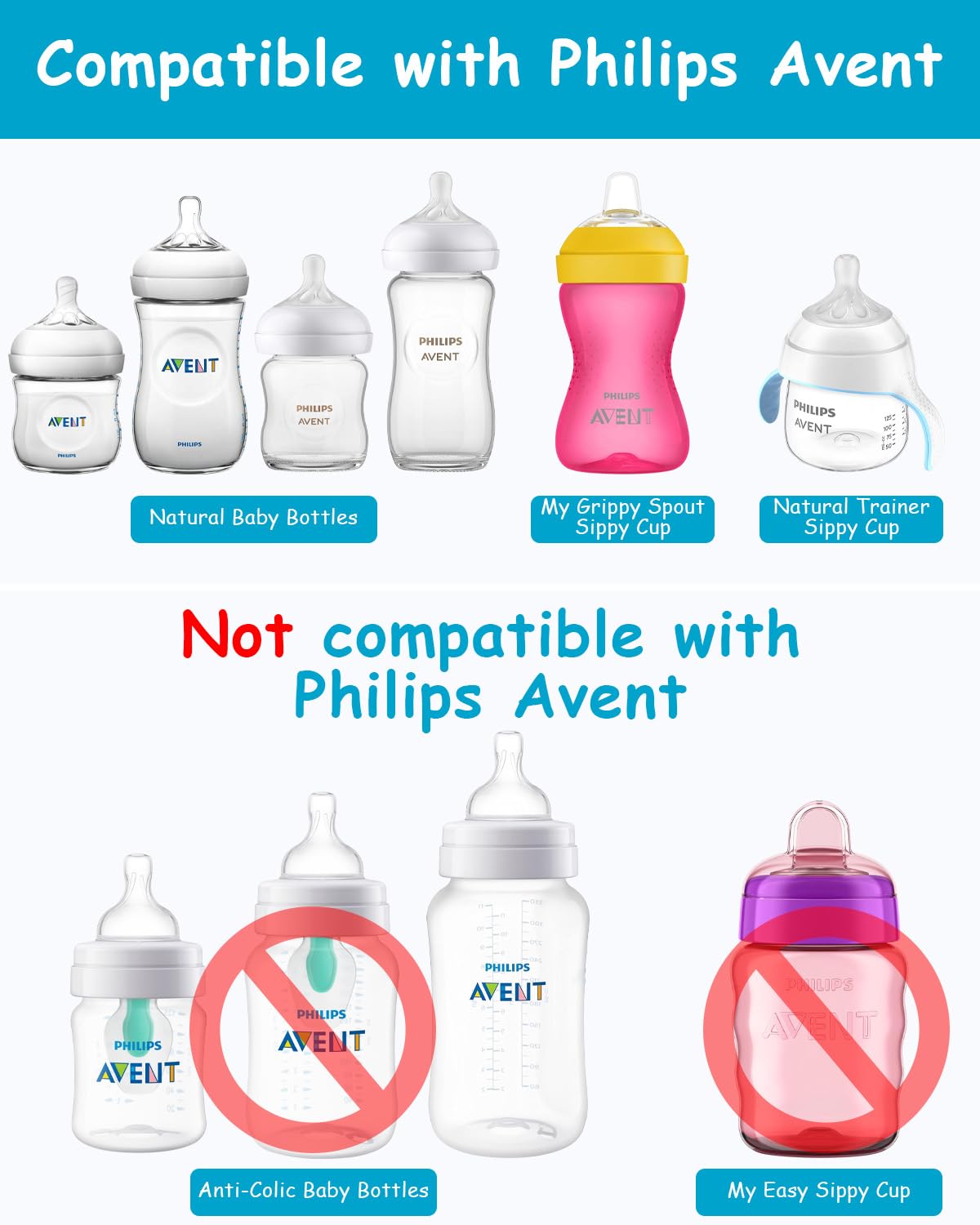Sippy Cup Nipples for Philips Avent Natural Baby Bottles, My Grippy Spout Sippy Cup and Natural Trainer Sippy Cup, Soft 100% Silicone Sippy Spout Nipples, 6m+, 4 Count