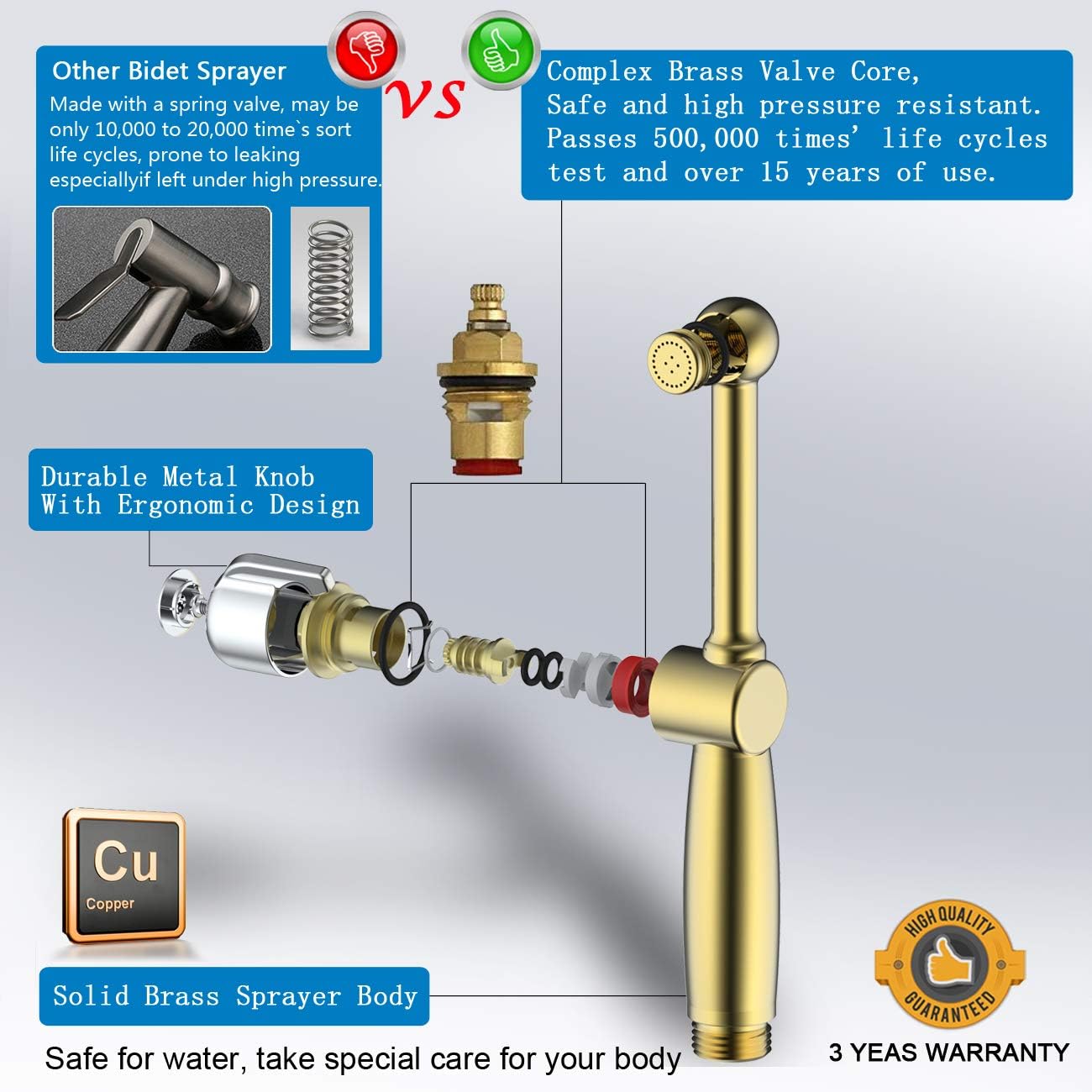 Handheld Bidet Toilet Sprayer, White Bidet Spray for Toilet, Cloth Diaper Sprayer with Backflow Preventer, Adjustable Water Jet Spray with 7.9" Long Wand