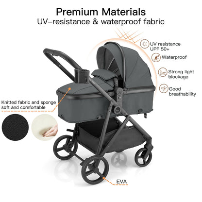 Gromast 3-in-1 Baby Stroller, Convertible Stroller for Newborn Infant Toddler with Reversible Seat, UPF 50+ Canopy & Cup Holder - Black