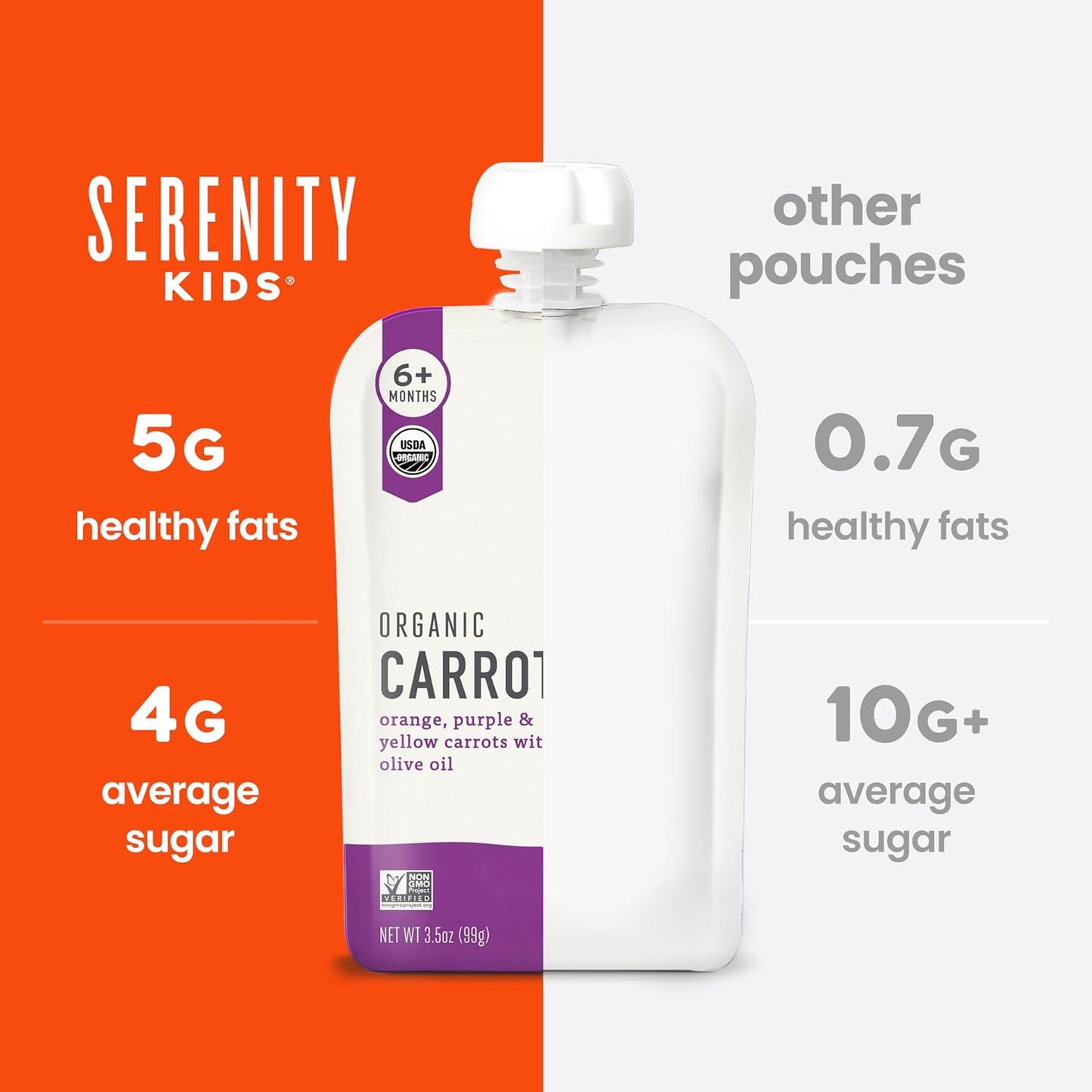 Serenity Kids 6+ Months Organic Baby Food Pouches - 5g Protein Nutrient-Packed Baby Puree Pouches - Organic Veggie-Rich Toddler Snack - On-the-Go Toddler Meals & Snack Pack - 8 Count, 3.5 Oz