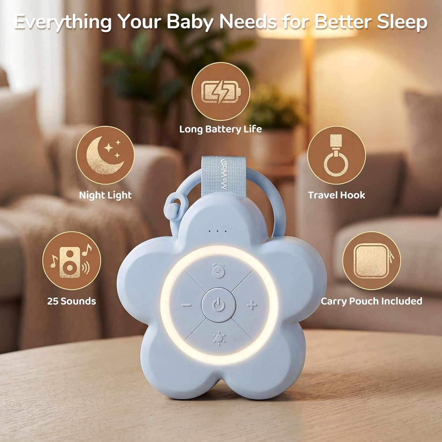 Mewaii Portable White Noise Sound Machine Baby | 25 Soothing Sounds | Rechargeable Travel Sound Machine for Kids with Night Light | Newborn Essentials Shower Gift | Nursery, Home, Sleep Aid (Blue)