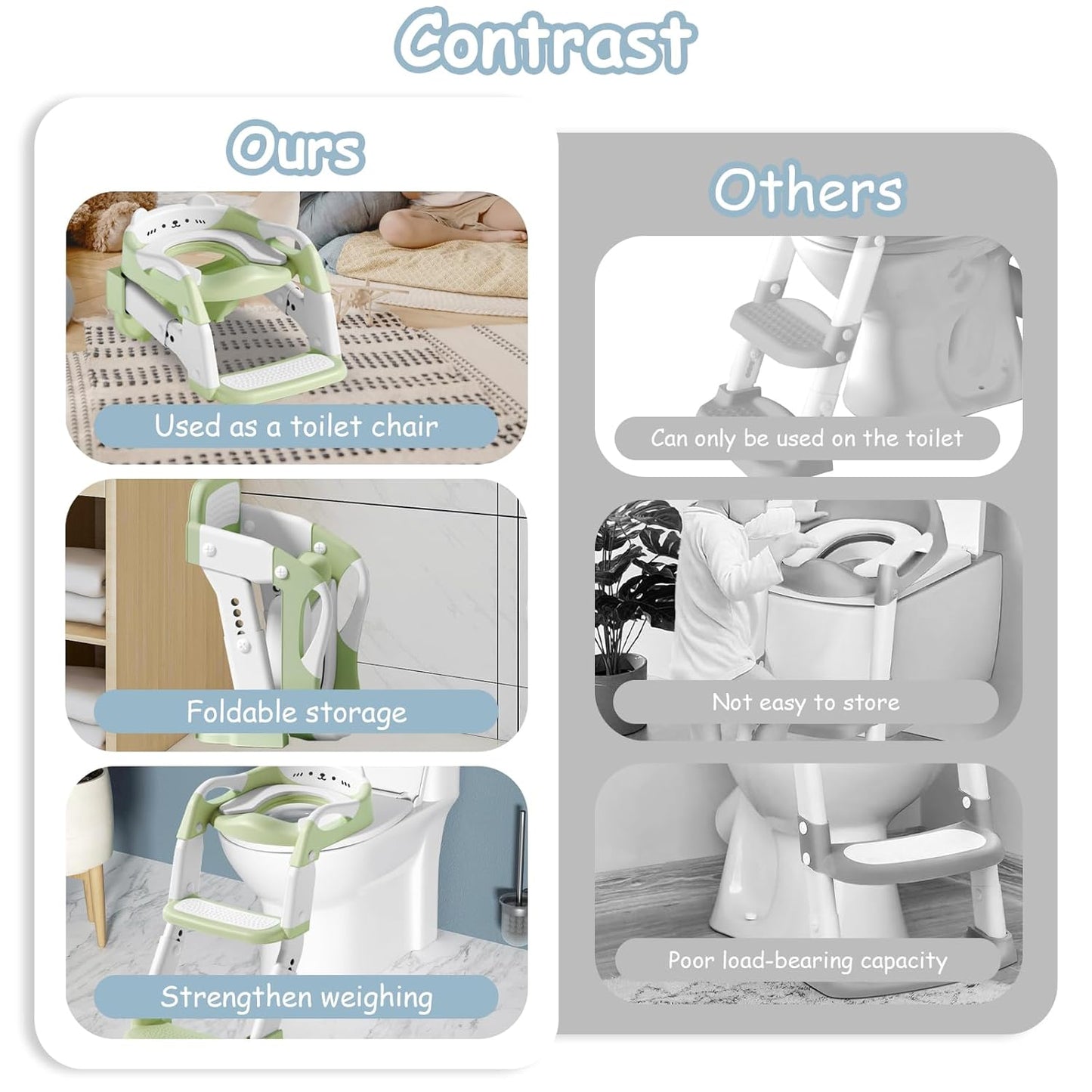 3-in-1 Baby Potty Training Seat with 2 Step Ladder, Splash Guard Anti-Slip Pad, Height Adjustable Toddler Toilet Seat with Soft Cushion for Kids Boys Girls(Grey)