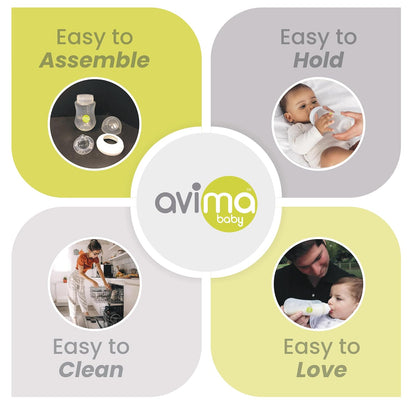 Avima Baby Anti Colic Nipples for Wide Neck Bottles, Silicone Breast Like Nipples - 0 to 12+ Months (Pack of 6) (Fast Flow)