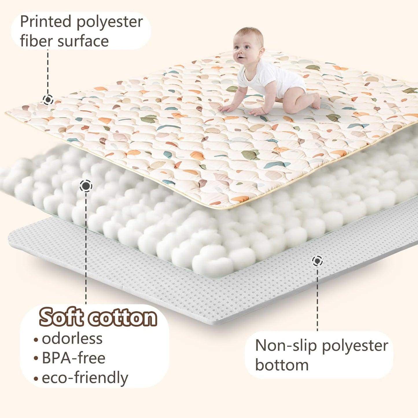 Baby Play Mat, 50x50 Playpen Mat with Super Soft Touch, Activity Mats with Upgraded Anti-Slip Bottom, Machine Washable Crawling Mats for Floor & Picnic (Animal Alphabets)
