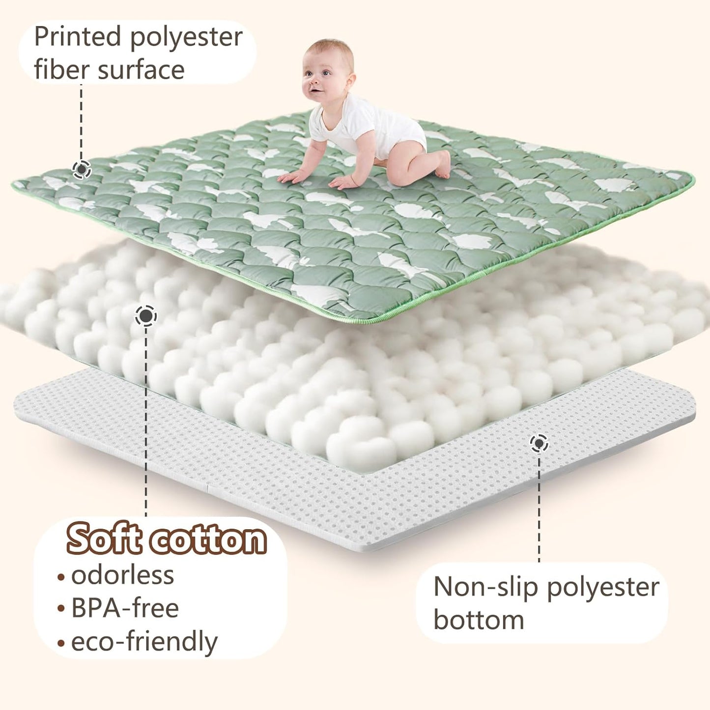 Baby Play Mat, 50x50 Playpen Mat with Super Soft Touch, Activity Mats with Upgraded Anti-Slip Bottom, Machine Washable Crawling Mats for Floor & Picnic (Animal Alphabets)
