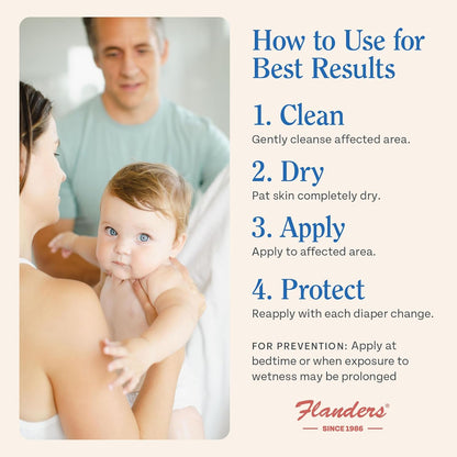 Flanders Buttocks Ointment – Zinc Oxide Diaper Rash Cream, 4oz Tube, Thick Barrier Paste for Baby & Adult Skin, Heat Rash, Chafing & Irritation Relief