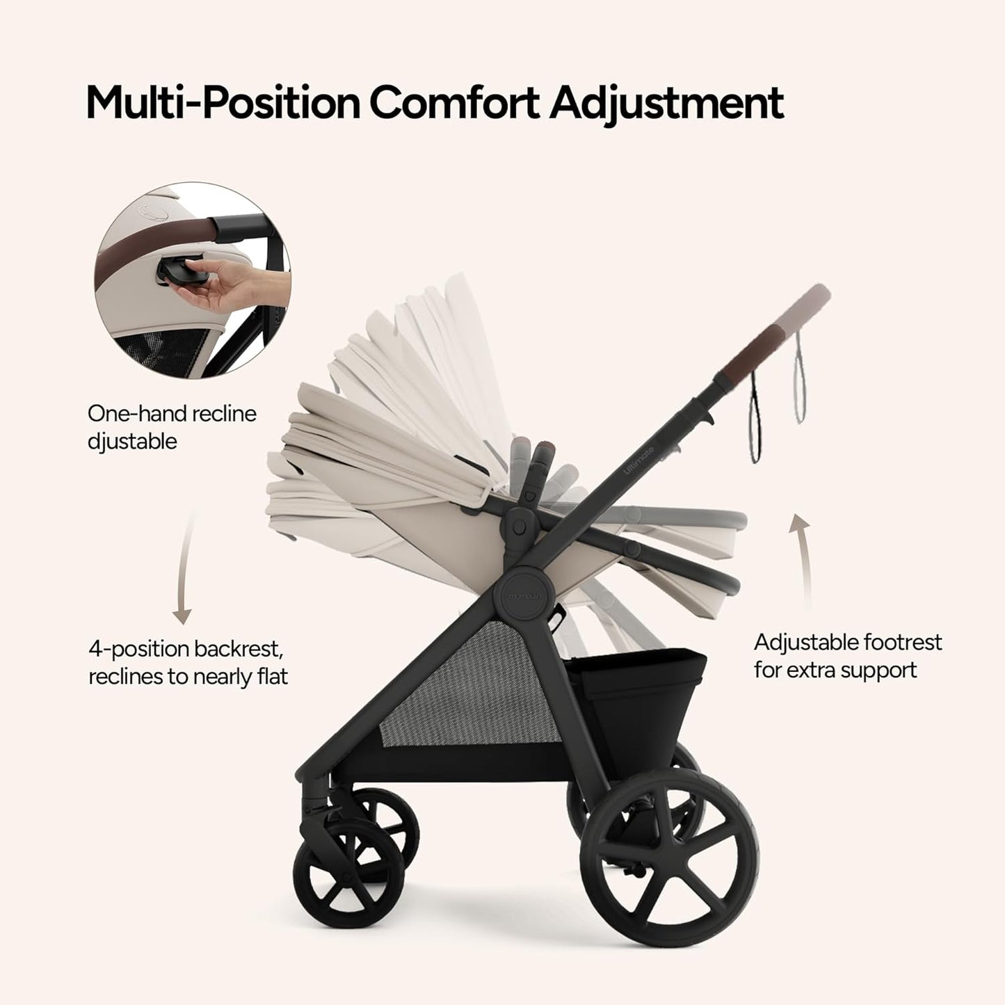 Mompush Ultimate2 Baby Stroller, Premium Convertible Full-Size Stroller for Toddler, Reversible Seat with One Hand Recline Adjustment, Car Seat Adapter Included