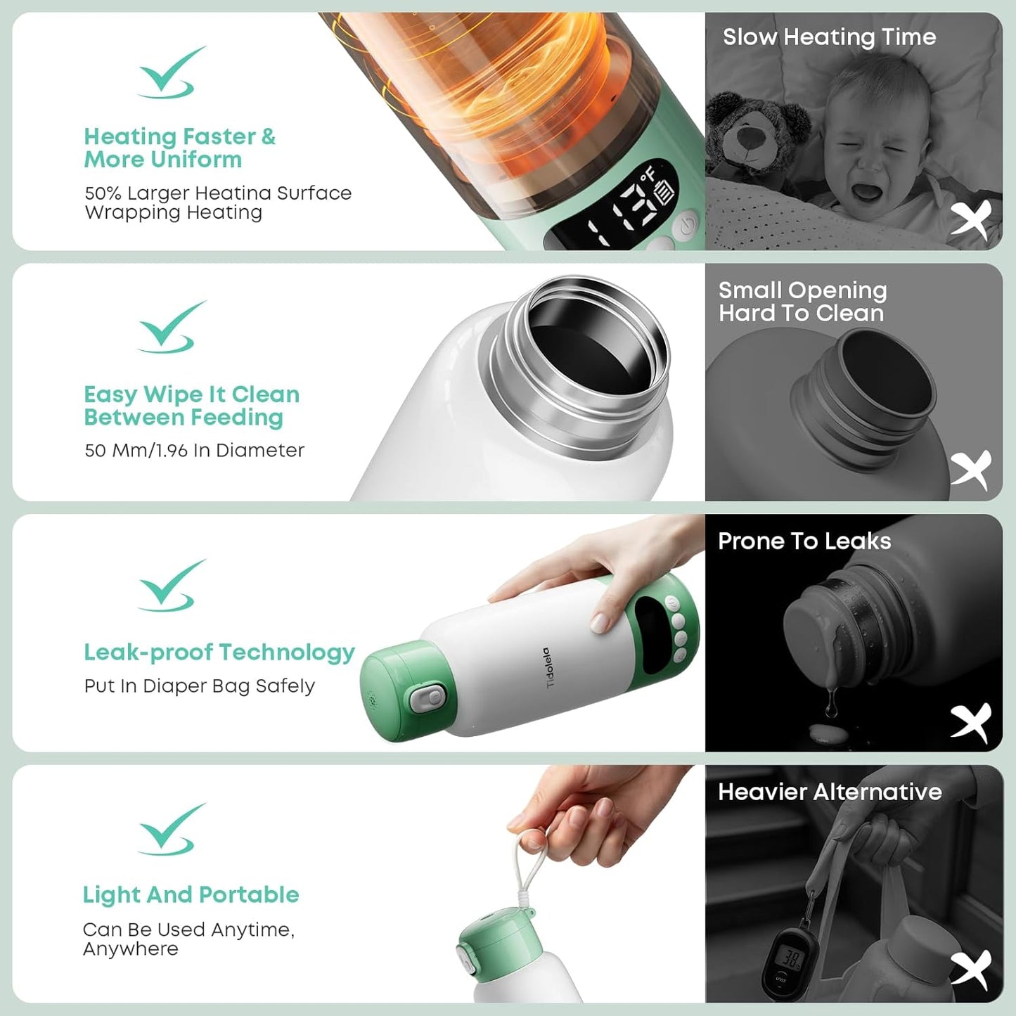 Portable Bottle Warmer for Travel, Fast Heating in 2 Mins, Dual Heating for Breastmilk & Water, Long Battery Life, 6 Temp Settings with Keep Warm, Built-in Sterilizer, 17oz (Green)