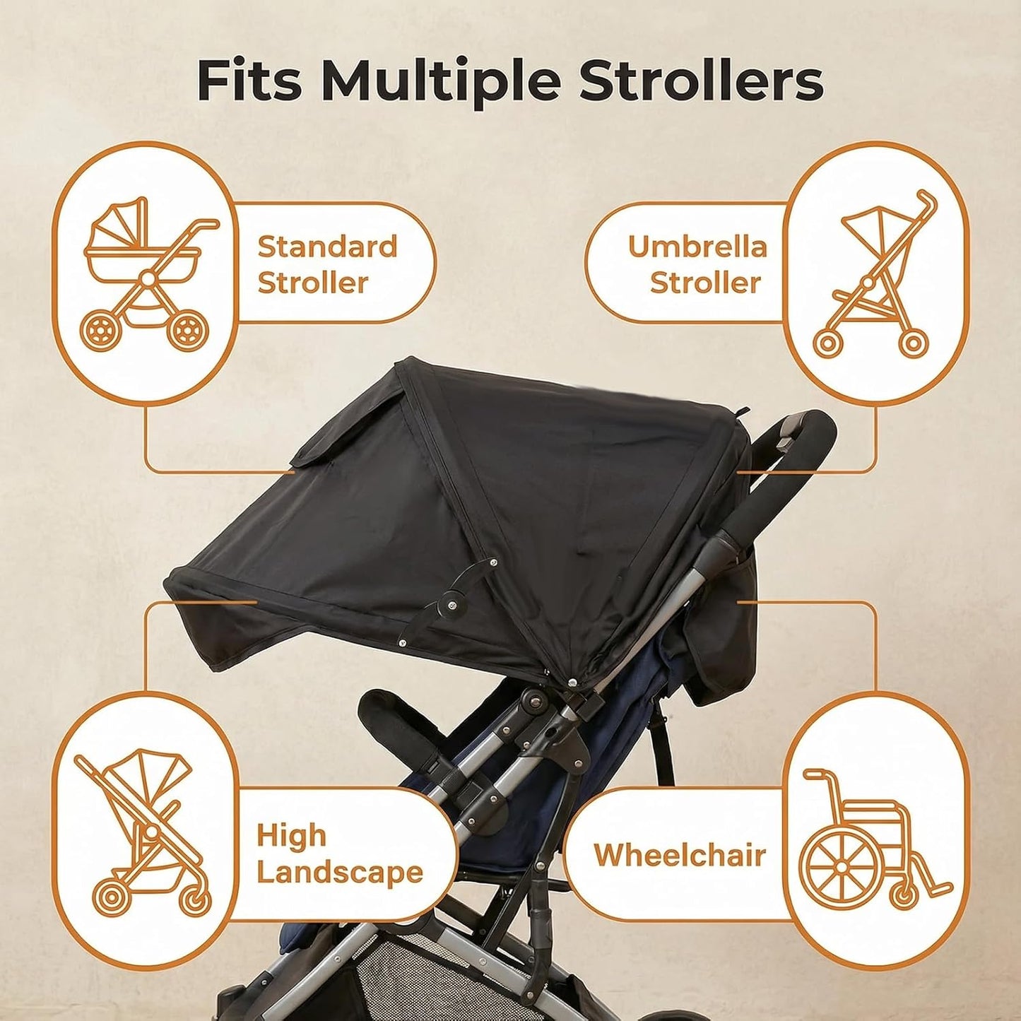 Baby Stroller Sun Shade Cover Stroller Sun Canopy Awning for Pram Pushchair Buggy Parasol Sun Umbrella with Pockets Mesh Window Adjustable Retractable
