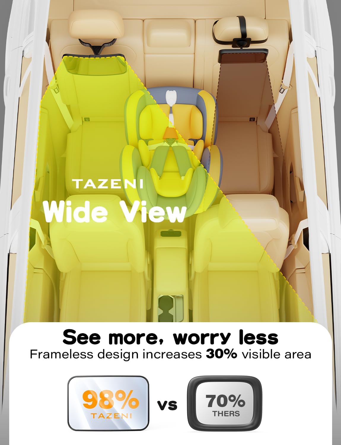 TAZENI Baby Car Mirror Hook Design Ultra Stable Car Seat Mirror for Baby Rear Facing Secure and Shatterproof CarSeat Mirrors 360° Clear View Newborn Essential Accessories