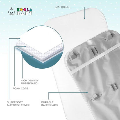 KoolerThings 3 in 1 Baby Bassinet, Bedside Sleeper, & Playpen, Easy Folding Portable Crib (Black)- KoolaBaby (Mesh Bassinet)