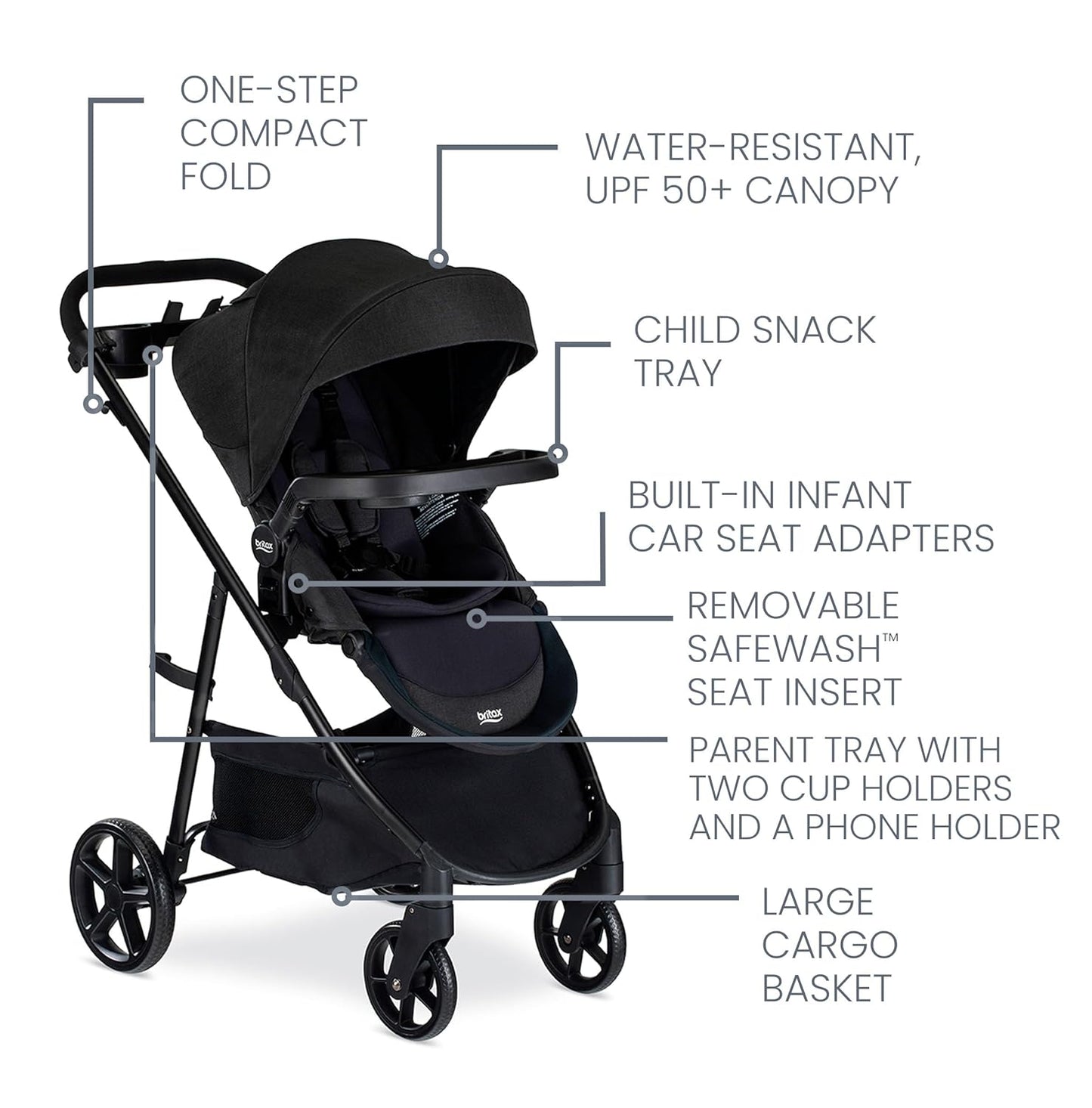 Britax Brook+ Modular Baby Stroller, Ultra-Lightweight Infant and Toddler Stroller with SafeWash Insert and 4 Ways to Stroll, Graphite Onyx