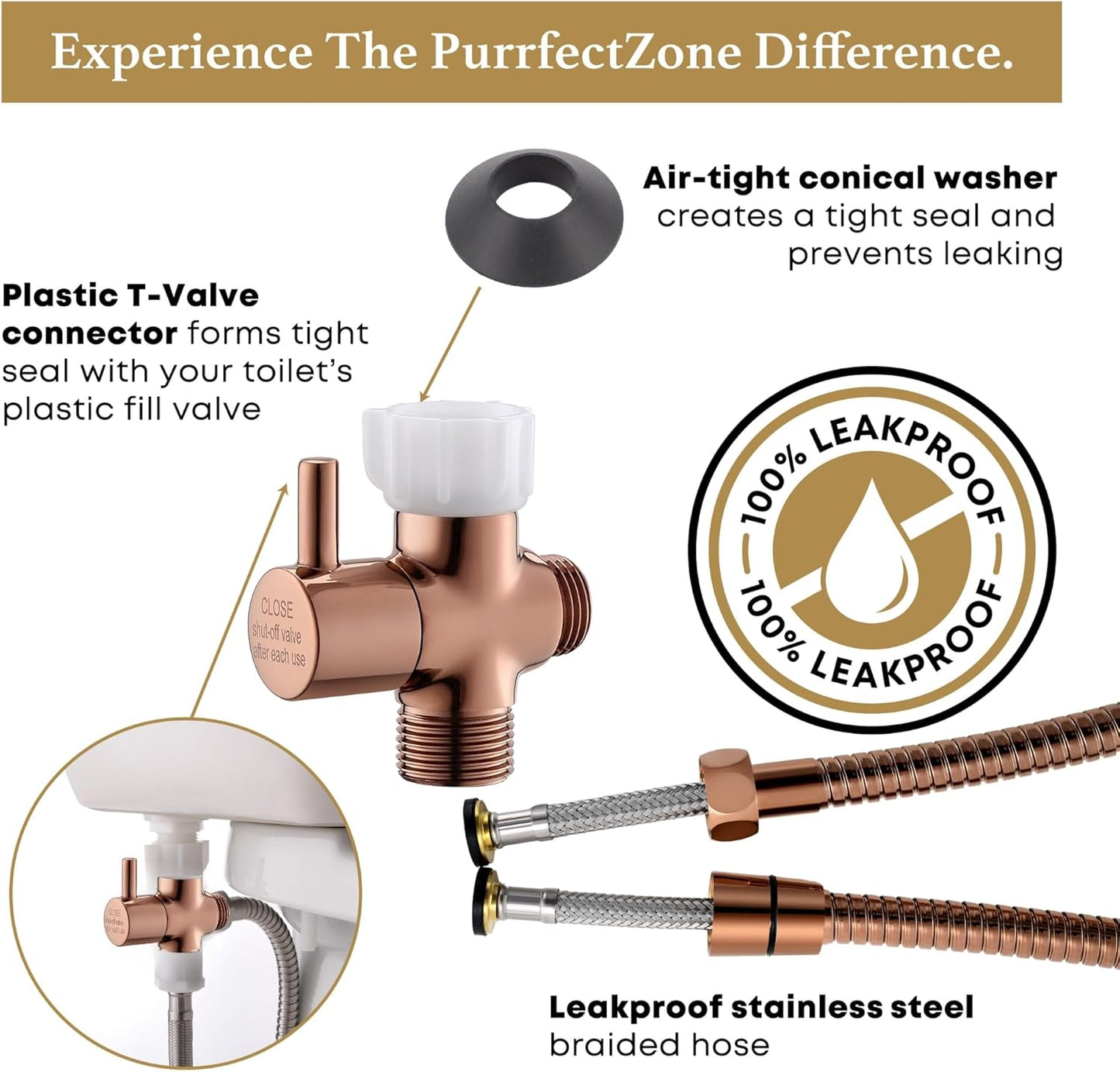 Purrfectzone Bidet Sprayer for Toilet, Handheld Sprayer Kit, Cloth Diaper Sprayer Set - Easy to Install - Stainless Steel