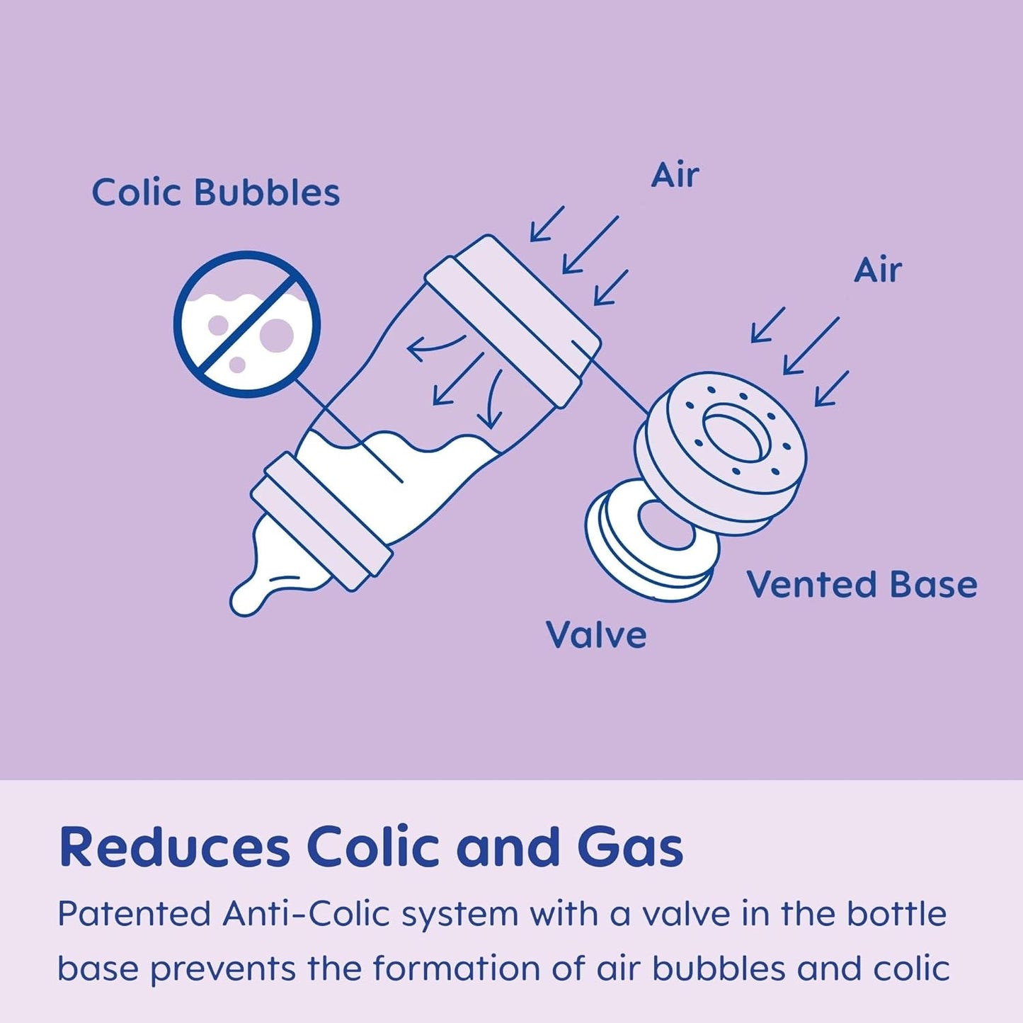 MAM 9oz Easy Start Anti-Colic+ Wide Neck Baby Bottle, Medium Flow Breastfeeding-Like Nipple, Reduces Colic Gas & Reflux, Easy To Clean, BPA Free, 2+ Months, Made In Europe, Bonus Fast Flow Nipple, Boy